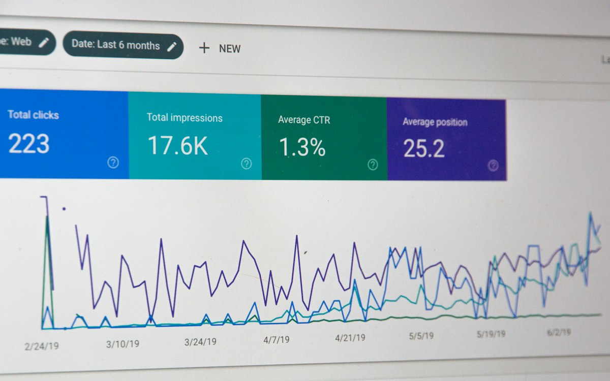 Google arama performansı paneli: tıklama, gösterim ve sıralama — yerel SEO