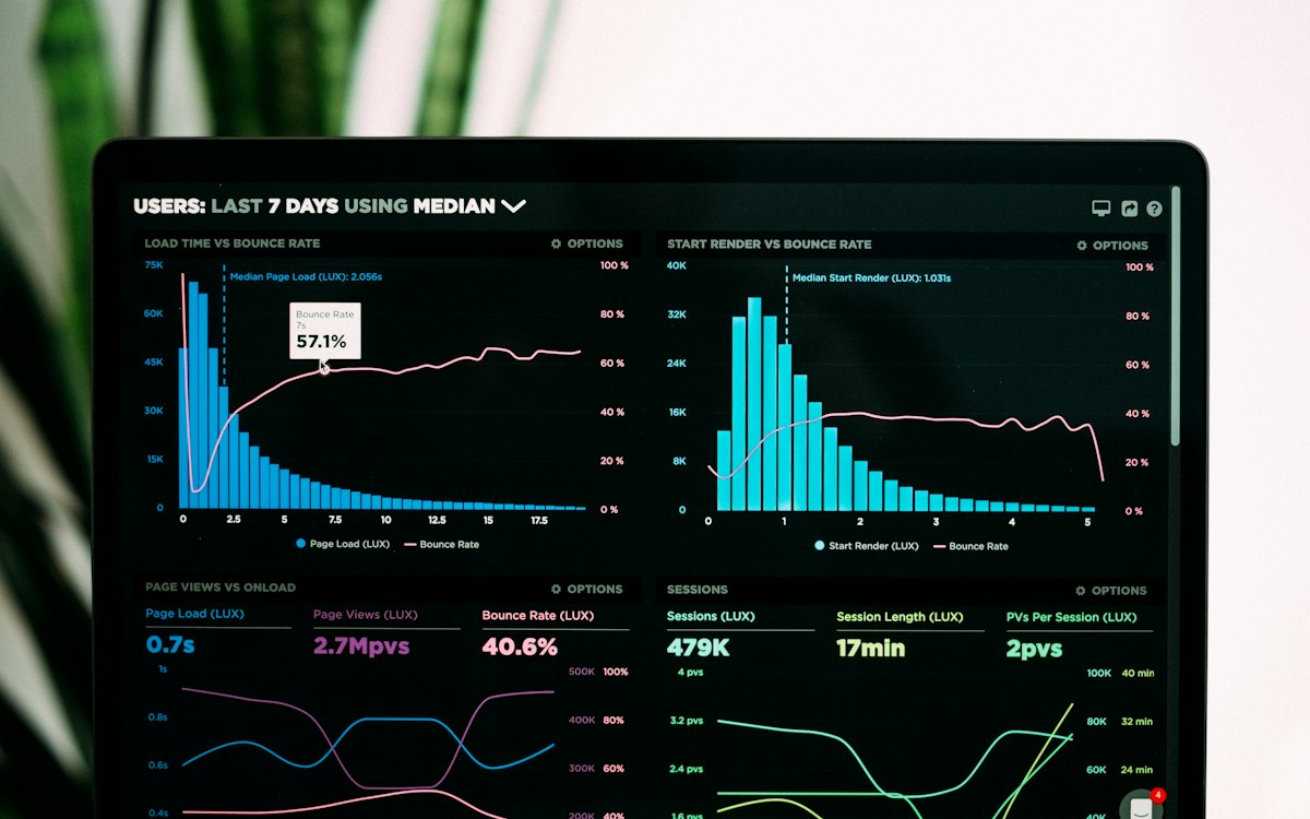 Dizüstü bilgisayarda web sitesi hız ve performans analitiği paneli — Core Web Vitals